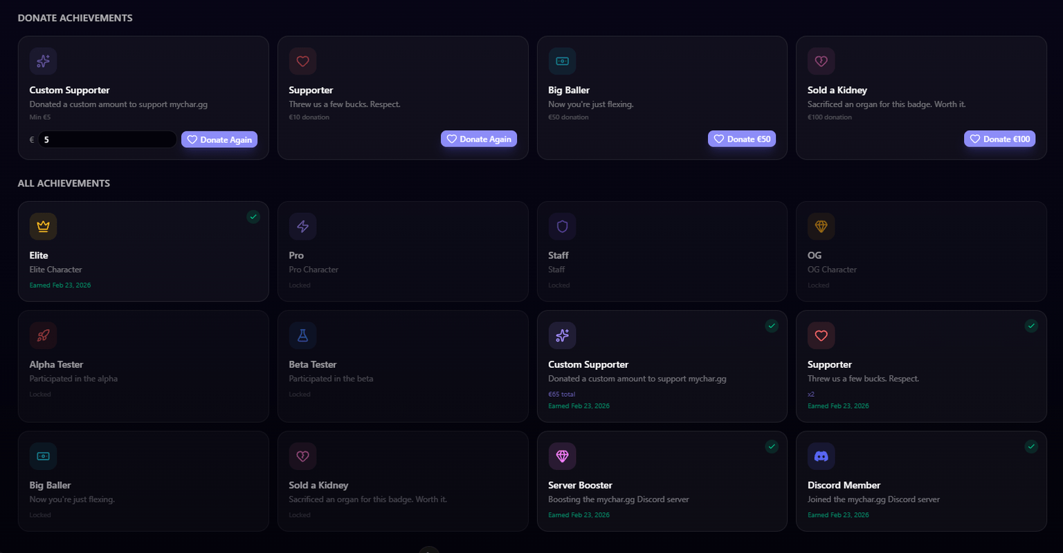 Achievements page